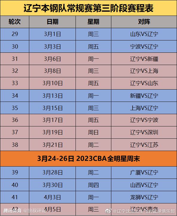 2月1日-2月10日，利物浦有三场英超，分别对阵切尔西、阿森纳和伯恩利。